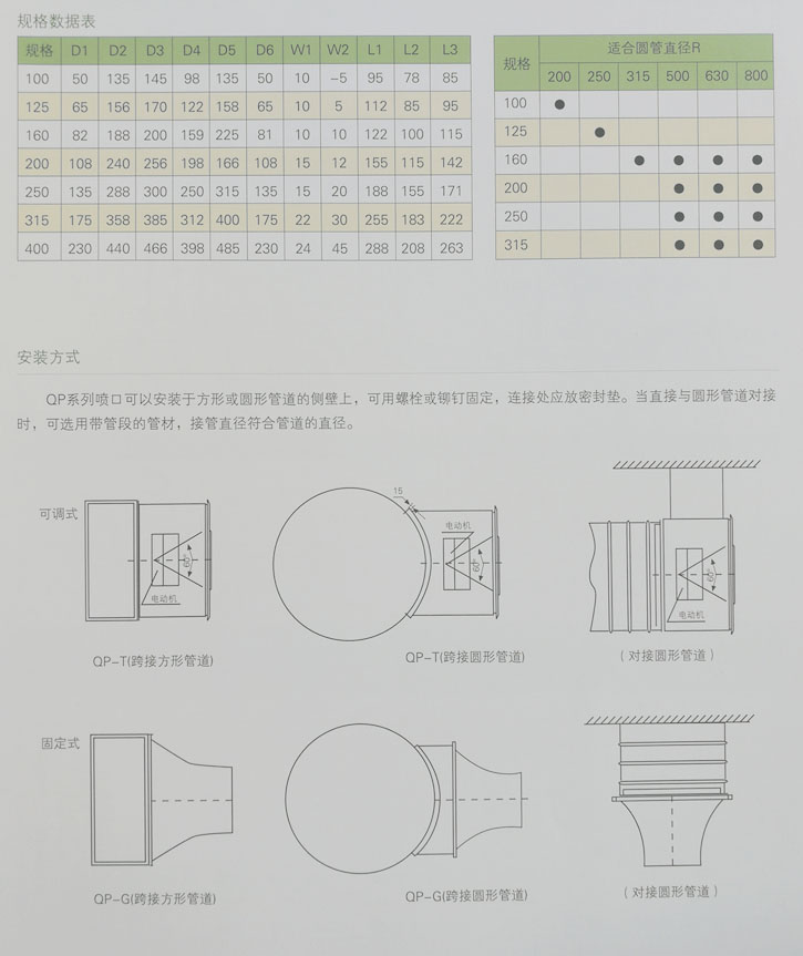 湖南中嵐中泰機電設(shè)備有限公司,湖南消防排煙風機銷售,離心通風機銷售,油煙過濾器生產(chǎn)